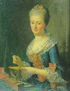 Portrait of Madame Marie Joseph Francoise Hursule de Boquet de Courbouson johann melchior wyrsch